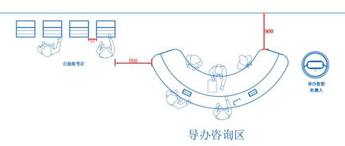 社區服務中心裝修設計